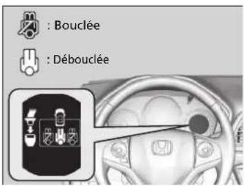 : Bouclée : Débouclée