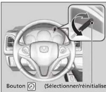 Bouton (Sélectionner/réinitialise