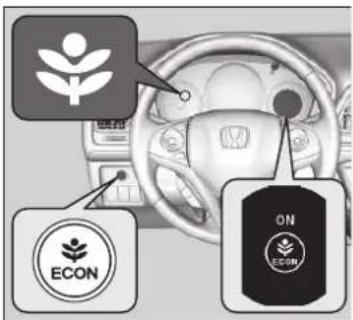 Honda HR-V (2016) - Touche ECON - 1