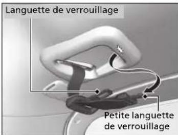 Languette de verrouillage Petite languette de verrouillage