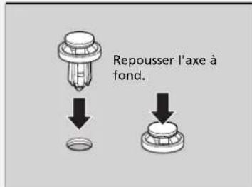 Repousser l'axe à fond.