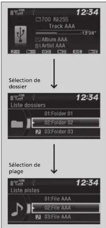 Honda HR-V (2016) - Sélection d'un fichier dans un dossier à l'aide du bouton de sélection - 1