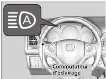 Commutateur d'éclairage