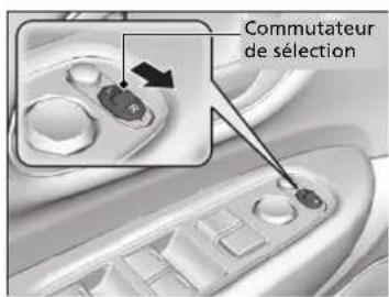 Commutateur de sélection