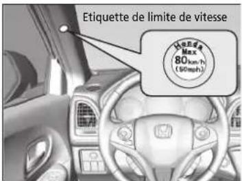Etiquette de limite de vitesse 80km/h (50km/h)