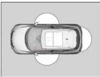 Bouton de verrouillage de porte
