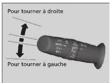 Pour tourner à droite Pour tourner à gauche