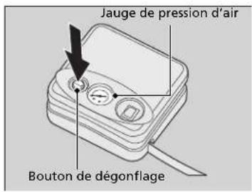 Jauge de pression d'air Bouton de dégonflage