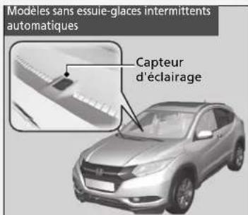 Modèles sans essuie-glaces intermittents automatiques Capteur d'éclairage