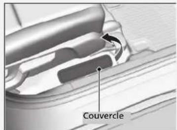Couvercle