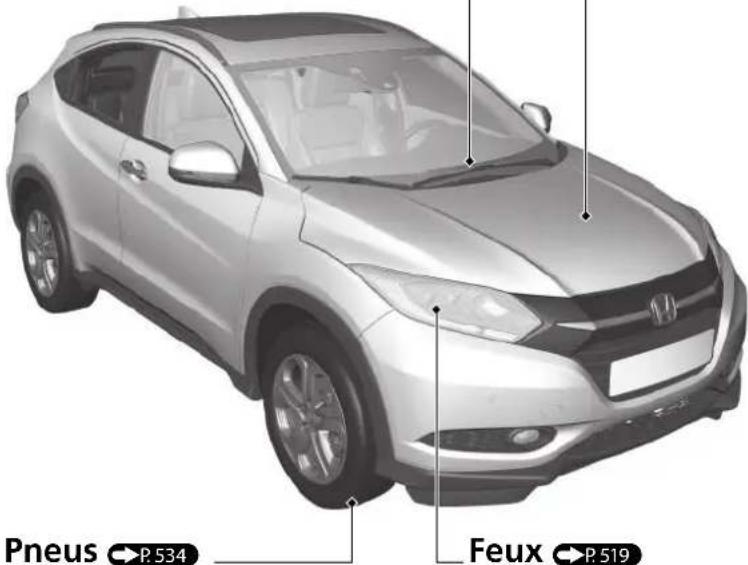 Pneus P.534 Feux P.519