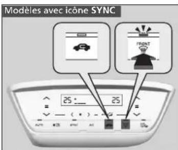 Modèles avec icône SYNC 25°___ 25°