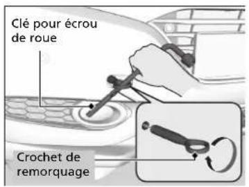 Clé pour écrou de roue Crochet de remorquage