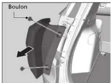 Boulon