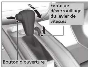 Fente de déverrouillage du levier de vitesses Bouton d'ouverture
