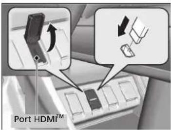 Port HDMI™