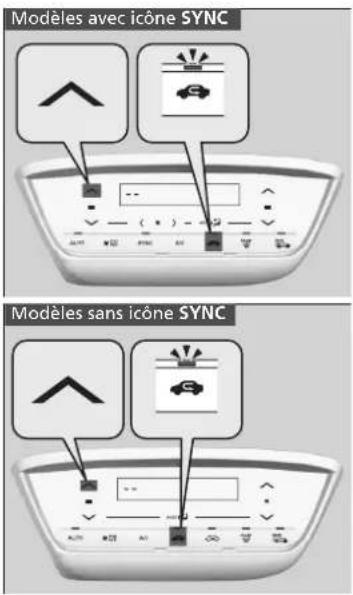 Modèles avec icône SYNC Modèles sans icône SYNC
