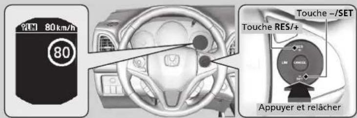 70km 80km/h 80 Touche -/SET Touche RES/+ Appuyer et relâcher
