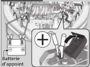 Batterie d'appoint