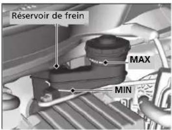 Réservoir de frein MAX MIN