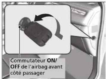Commutateur ON/ OFF de l'airbag avant côté passager
