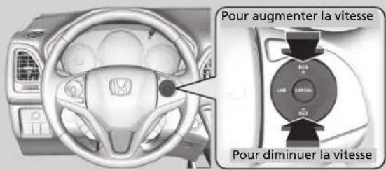 Pour augmenter la vitesse Pour diminuer la vitesse