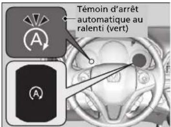 Témoin d'arrêt automatique au ralenti (vert)