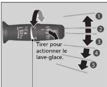 Tirer pour actionner le lave-glace.