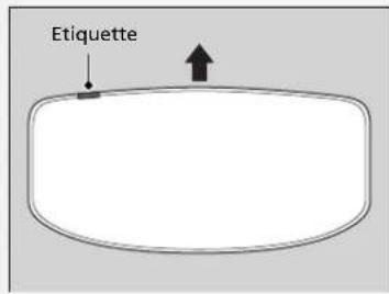 Etiquette