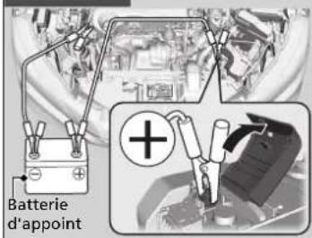 Batterie d'appoint