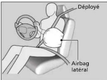Déployé Airbag latéral