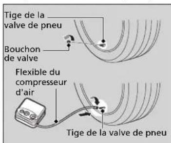 Tige de la valve de pneu Bouchon de valve Flexible du compresseur d'air Tige de la valve de pneu