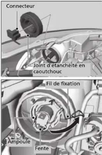 Connecteur Joint d'étanchéité en caoutchouc Fil de fixation Ampoule Fente
