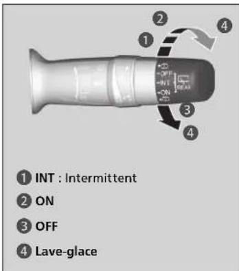 INT : Intermittent ON OFF Lave-glace