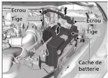 Ecrou Tige Ecrou Tige Cache de batterie