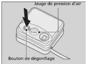 Jauge de pression d'air Bouton de dégonflage
