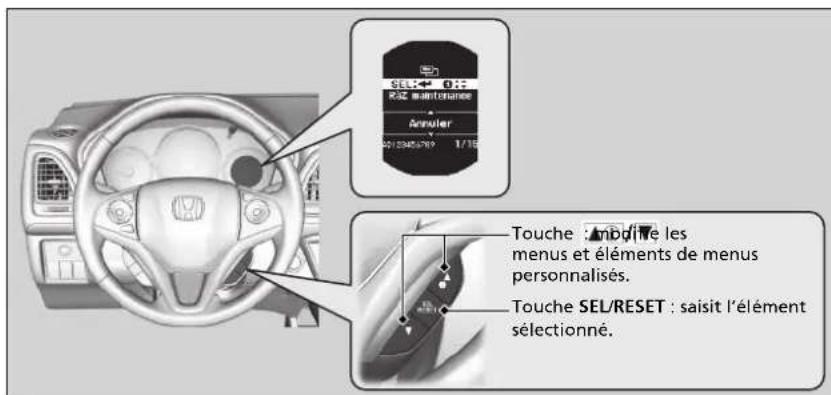 SEL: 0 R2 maintenance Annuler 0412340479 1/15 Touche : modifié les menus et éléments de menus personnalisés. Touche SEL/RESET : saisit l'élément sélectionné.