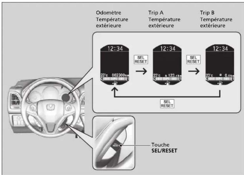 Honda HR-V (2016) - Ecrans inférieurs - 1