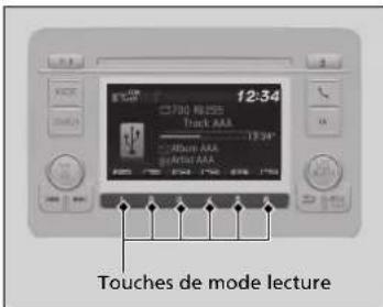 12:34 Track AAA 19:24" Album AAA g/AmRt AAA Touches de mode lecture