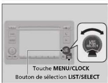 Touche MENU/CLOCK Bouton de sélection LIST/SELECT