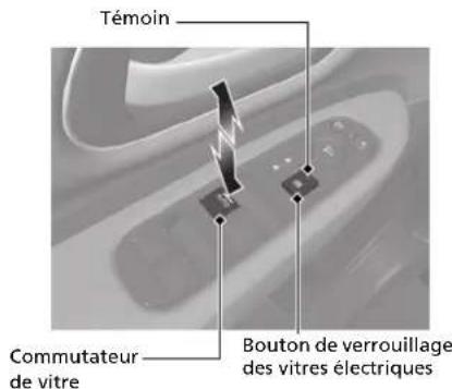 Témoin Commutateur de vitre Bouton de verrouillage des vitres électriques