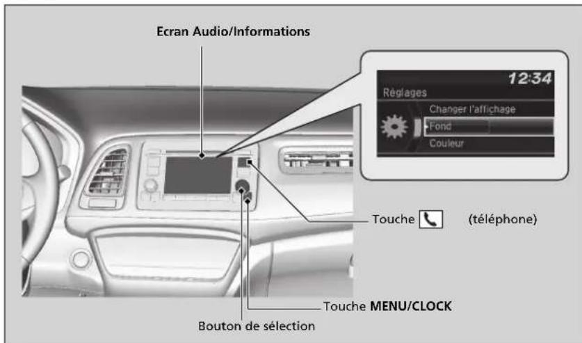Ecran Audio/Informations 12:34 Réglages Changer l'affichage Fond Couleur Touche (téléphone) Bouton de sélection Touche MENU/CLOCK