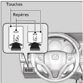 Touches Repères