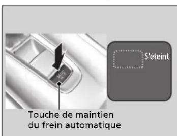 S'éteint Touche de maintien du frein automatique
