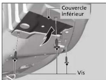 Couvercle inférieur Vis