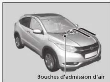 Bouches d'admission d'air