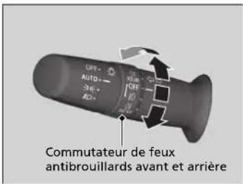OFF AUTO+ 36+ RD+ Commutateur de feux antibrouillards avant et arrière