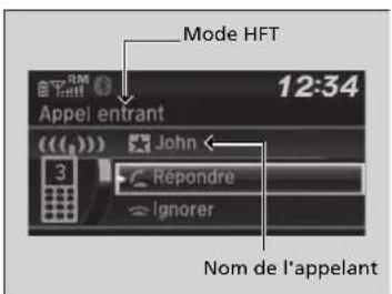 Mode HFT 12:34 Appel entrant ((,,) 3 John Répondre Ignorer Nom de l'appelant