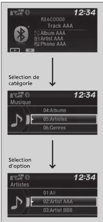600000 Track AAA Album AAA Artist AAA Phone AAA 12:34 Sélection de catégorie Musique 12:34 04:Albums 05:Artistes 06:Genres Sélection d'option 12:34 RM RM RM Artistes 01:All 02:Artist AAA 03:Artist BBB