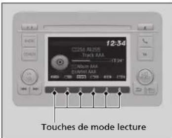 12:34 CDMA Audio Track AAA Album AAA Album AAA Touches de mode lecture